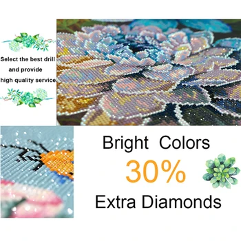 Disney Diamond Värvimine Jasmine Printsess Lumivalgeke Täis Ruut/Ring Diamond Mosaiik Kodu Kaunistamiseks Kingitus Käsitöö