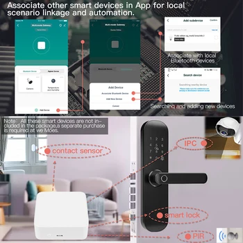 Tuya ZigBee Smart Hub Gateway Smart Home Bridge Wireless Gateway Kaugjuhtimispult Smart Elu APP Töötab Alexa Google Kodu