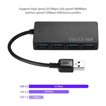 Ultra-õhuke 4-port USB3.0 HUB kiire Märgutuli USB Hub Mitme seadme Arvuti Sülearvuti